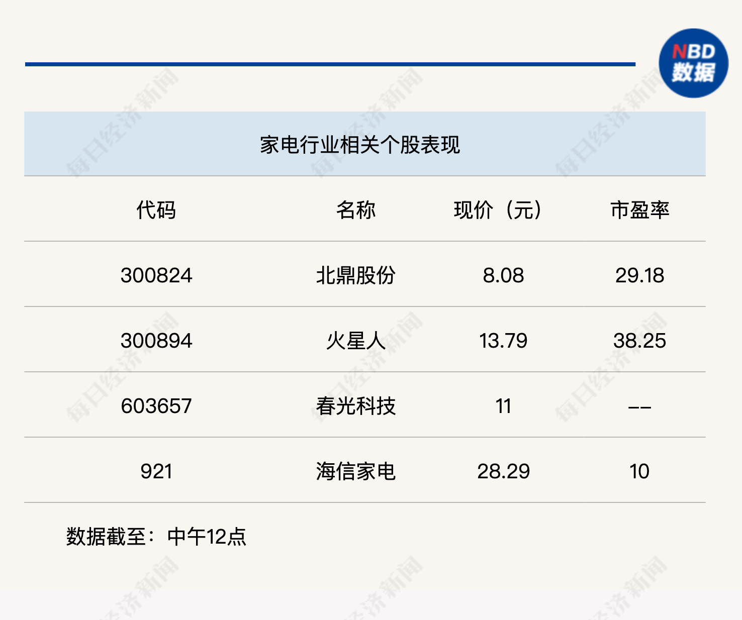 2024年新澳門天天開(kāi)獎(jiǎng)免費(fèi)查詢,專家解說(shuō)解釋定義_RYK50.397旅行者版