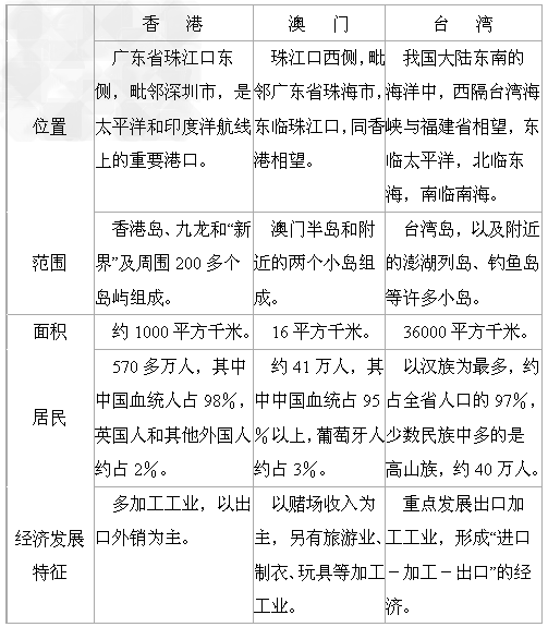 運(yùn)動(dòng)場(chǎng)館燈具 第410頁(yè)