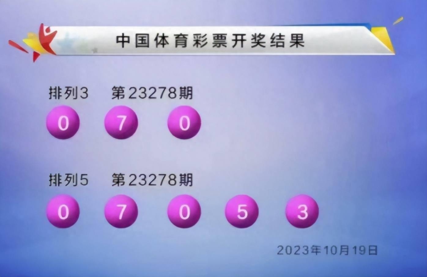 新澳六開彩開獎結(jié)果查詢合肥中獎,信息明晰解析導(dǎo)向_PCE50.737迷你版