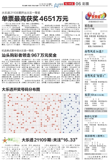 20024新澳天天開好彩大全160期,全身心數(shù)據(jù)計劃_OIU50.791便攜版