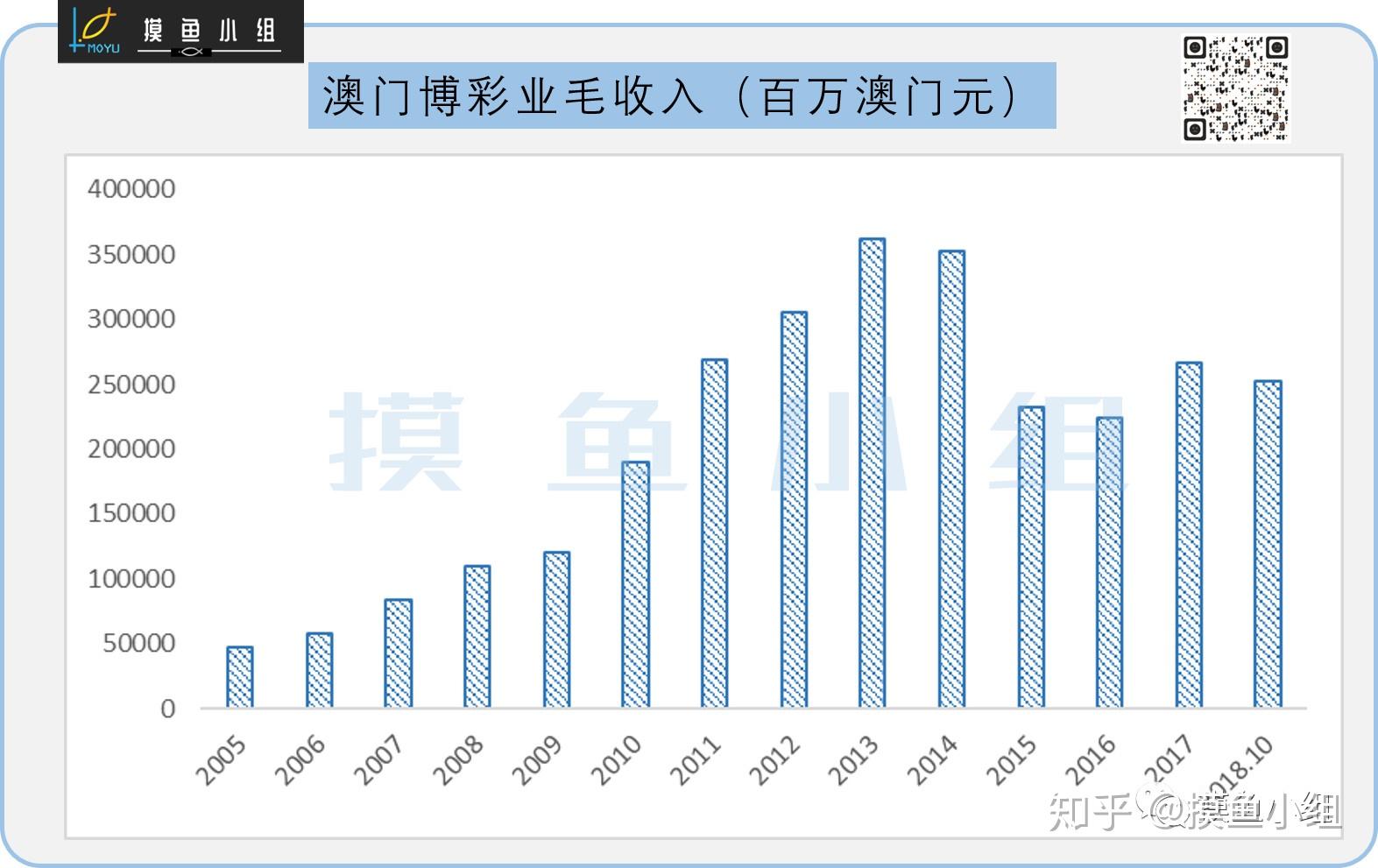 澳門碼統(tǒng)計(jì)器O次1次2次,數(shù)據(jù)獲取方案_MTV50.516活動版
