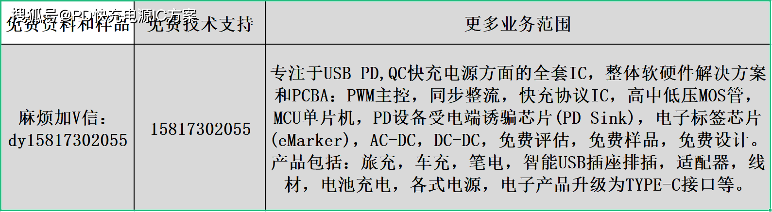 香港和澳門開獎結(jié)果,快速解決方式指南_MKQ50.873定制版