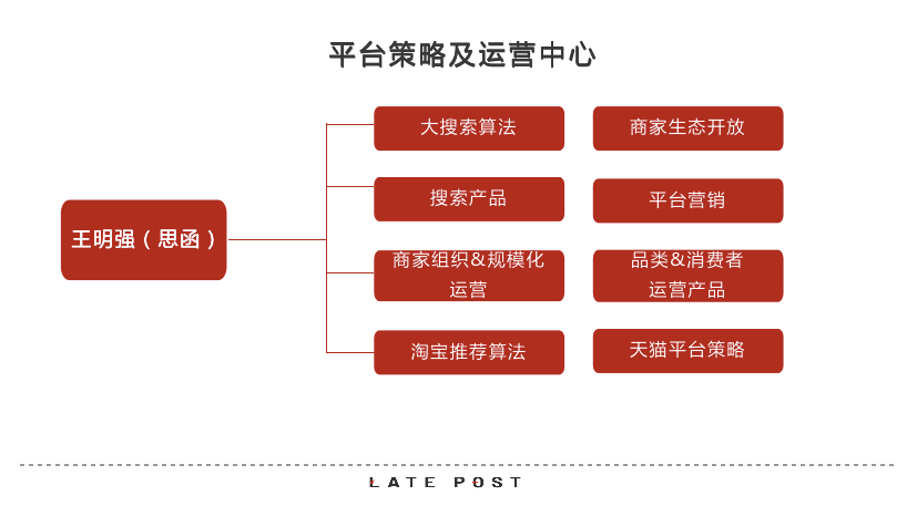 四不像正版+正版四不像,數據管理策略_MEE50.583體驗版