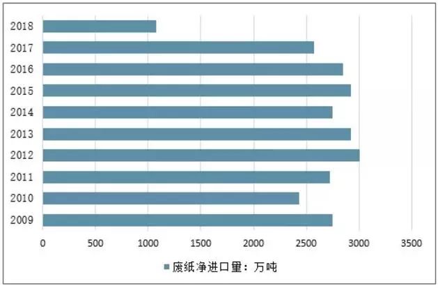 香港全年免費資料大全正版資料,深入登降數(shù)據(jù)利用_LTL50.580DIY工具版