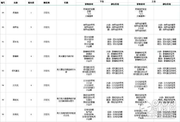 2024澳門正版資料大全免費圖片,實用性解讀策略_JKF50.742設(shè)計師版