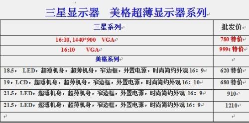 新澳門三中三碼精準(zhǔn)100,實(shí)證分析細(xì)明數(shù)據(jù)_BBV50.922未來版