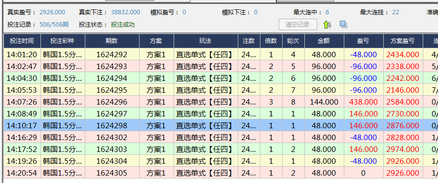 新澳門六開彩免費(fèi)網(wǎng)站,擔(dān)保計(jì)劃執(zhí)行法策略_MLS50.398極速版