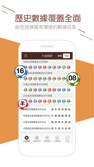 運(yùn)動(dòng)場(chǎng)館燈具 第395頁