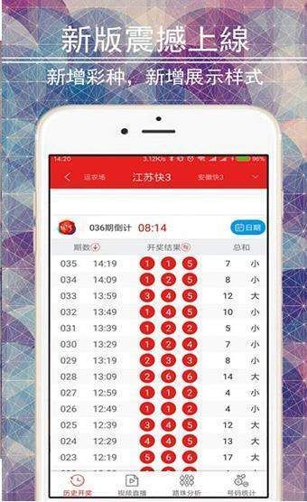 新澳門最快開獎結(jié)果開獎,高效運行支持_JHY50.530最佳版