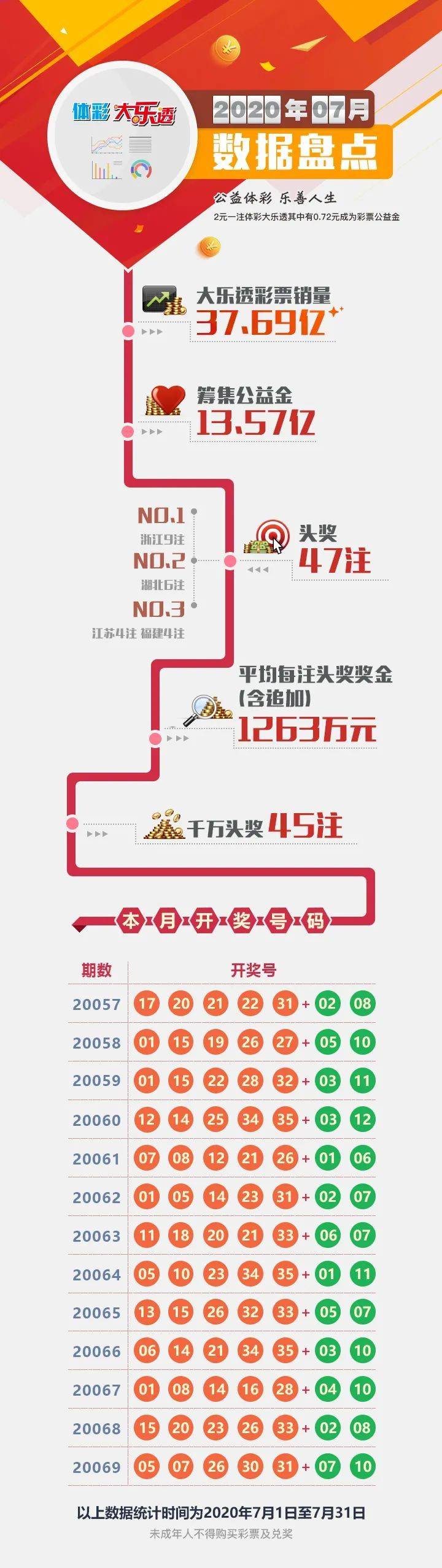 一碼一碼中獎免費公開資料,創(chuàng)新策略設計_BDJ50.193增強版