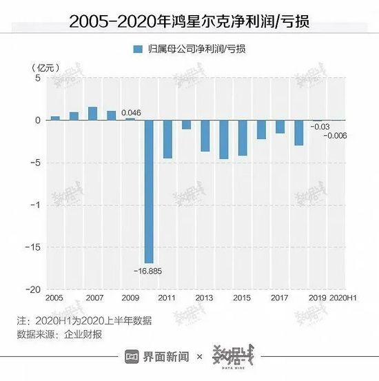新澳天天開獎(jiǎng)資料大全最新開獎(jiǎng)結(jié)果走勢圖,高效性設(shè)計(jì)規(guī)劃_DTF50.550掌中寶