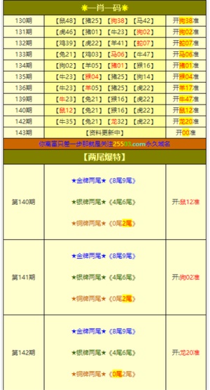 老澳門彩4949最新開獎(jiǎng)記錄,專家解說(shuō)解釋定義_BSH23.884極速版
