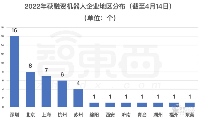 運(yùn)動(dòng)場(chǎng)館燈具 第378頁(yè)
