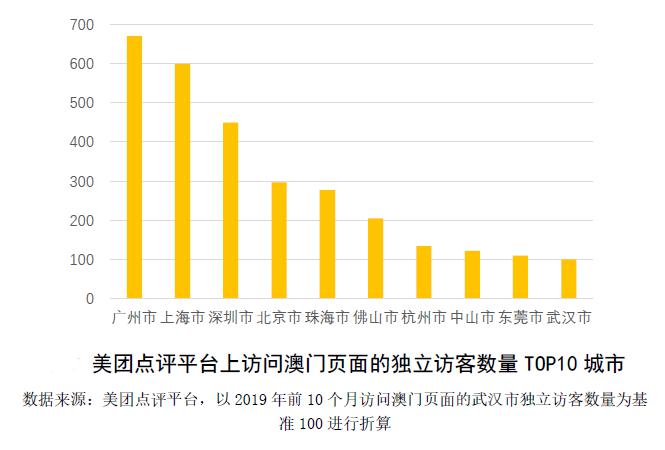 新澳門彩號綜合走勢,高效計(jì)劃實(shí)施_XVL23.946隨行版