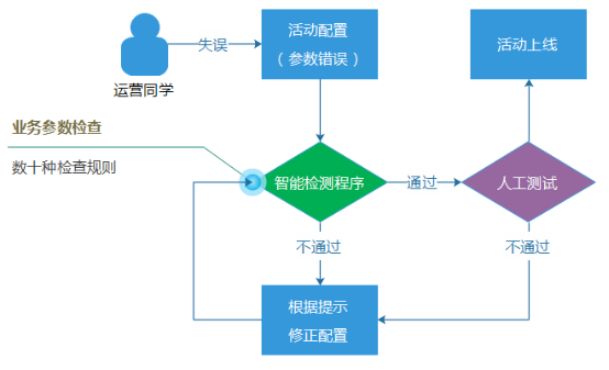濠江論壇澳門網(wǎng)站,持續(xù)性實(shí)施方案_NHZ23.817分析版