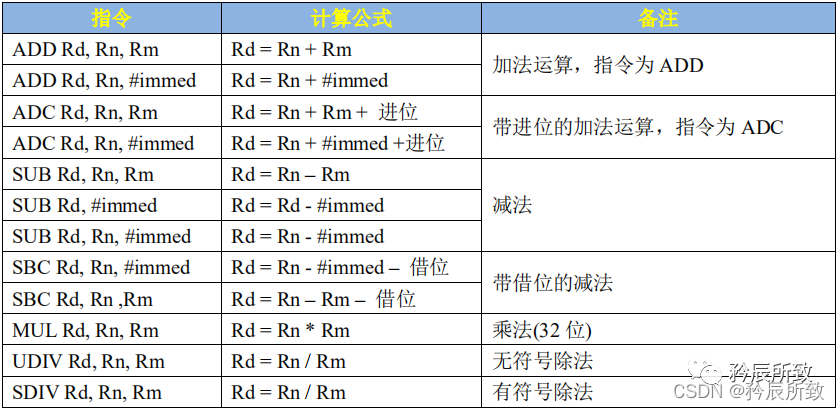 王中王72396,統(tǒng)計(jì)信息解析說明_WGL23.296計(jì)算版
