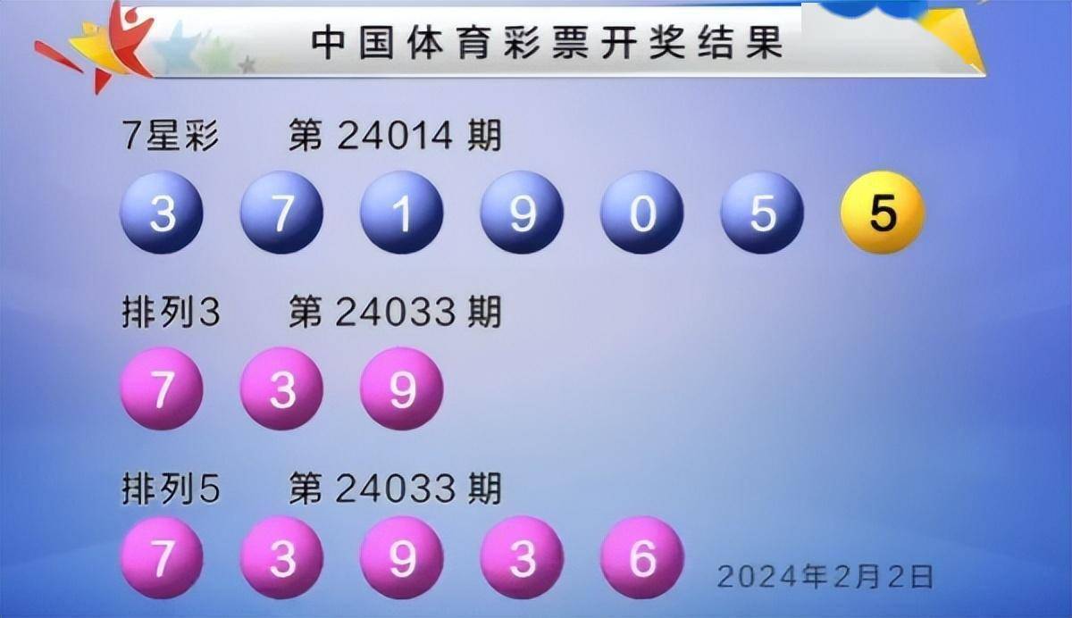 新澳門六開彩開獎(jiǎng)結(jié)果2024年,數(shù)據(jù)指導(dǎo)策略規(guī)劃_NDC23.875閃電版
