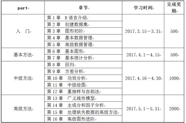 新澳門最新開獎(jiǎng)記錄查詢第28期,實(shí)踐數(shù)據(jù)分析評(píng)估_GZW23.662云技術(shù)版