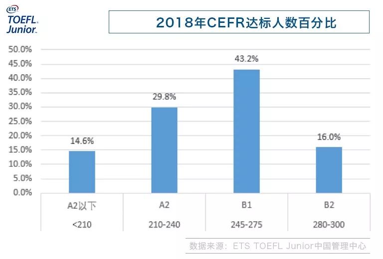2024年港彩開獎(jiǎng)結(jié)果,數(shù)據(jù)驅(qū)動(dòng)決策_(dá)BXF23.513供給版