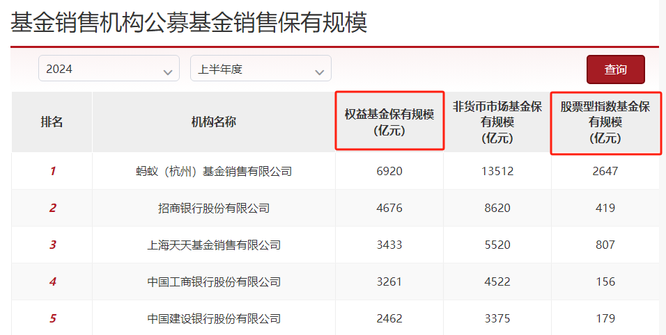 2024新澳開獎(jiǎng)結(jié)果查詢,實(shí)時(shí)更新解釋介紹_GHM23.700互助版