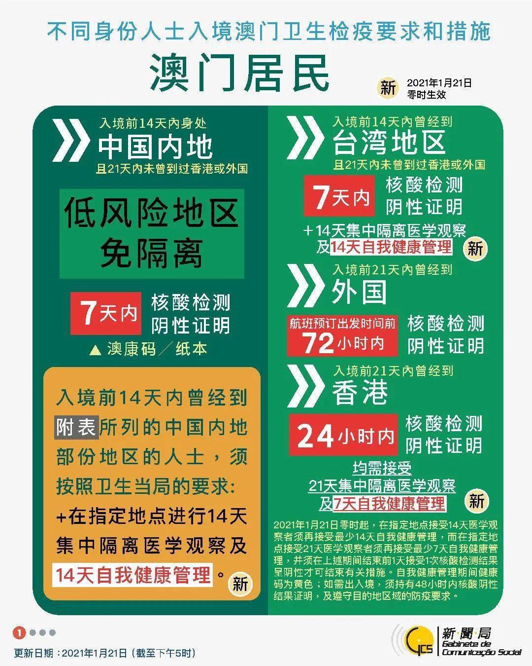 2024新澳門六開歷史記錄查詢,互動(dòng)性策略設(shè)計(jì)_DQT23.103外觀版