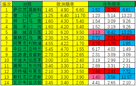 25049.0cm新奧彩40063,實(shí)時(shí)異文說明法_AQL23.358互聯(lián)版