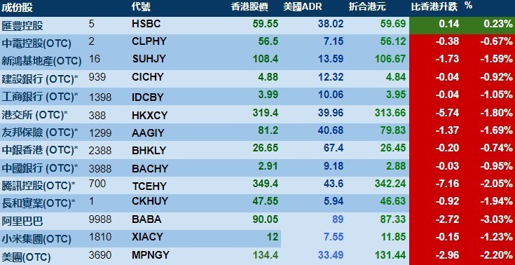 2024年香港圖庫(kù)彩圖彩色,全方位數(shù)據(jù)解析表述_HKJ27.683傳承版