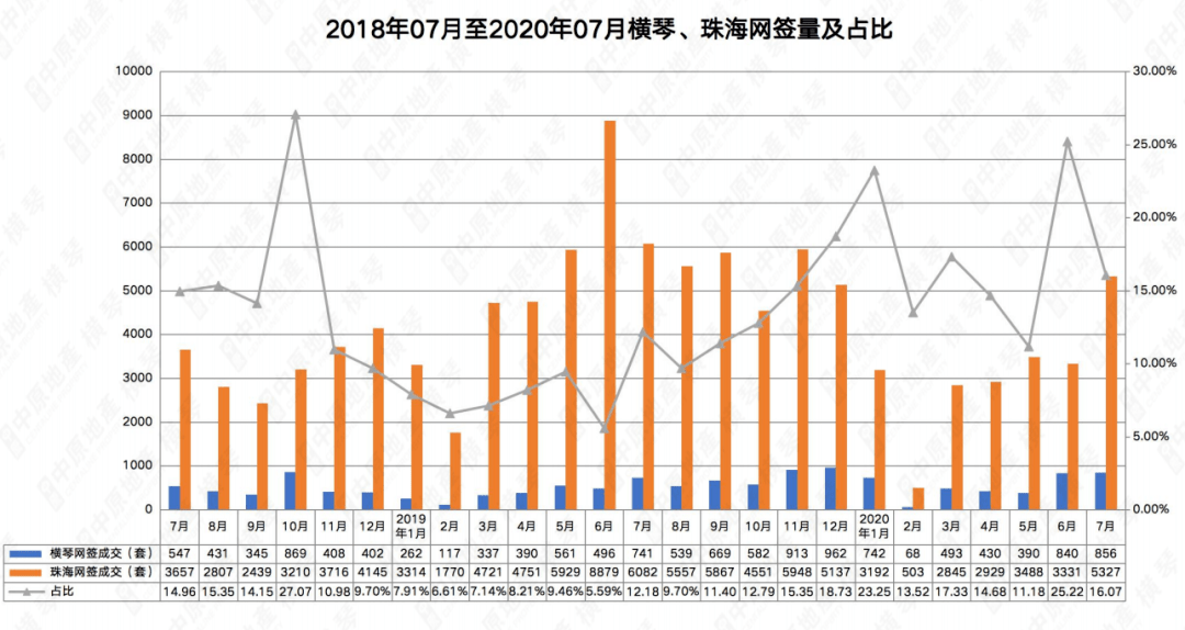 澳門(mén)三碼三碼精準(zhǔn)100,數(shù)據(jù)化決策分析_TEW27.924夢(mèng)想版