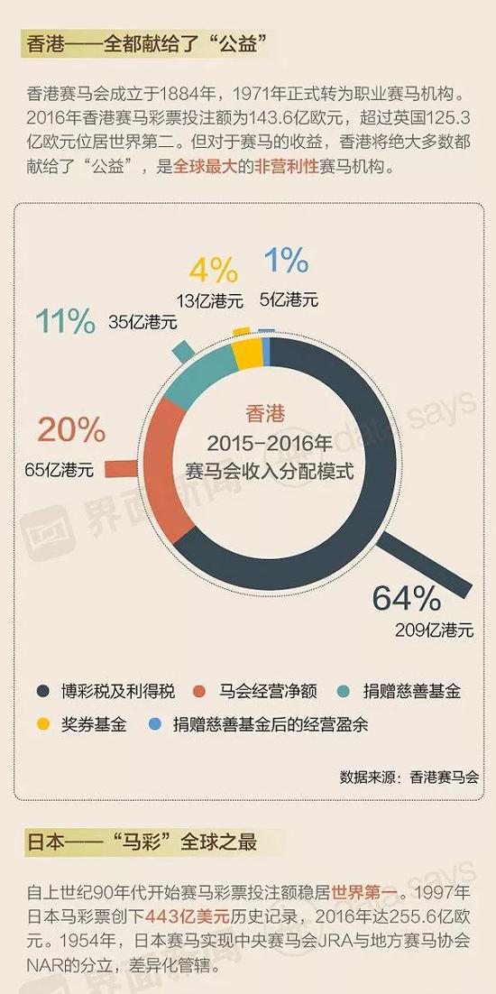 香港馬彩開獎(jiǎng)結(jié)果查詢方法,目前現(xiàn)象解析描述_CDN27.791可穿戴設(shè)備版