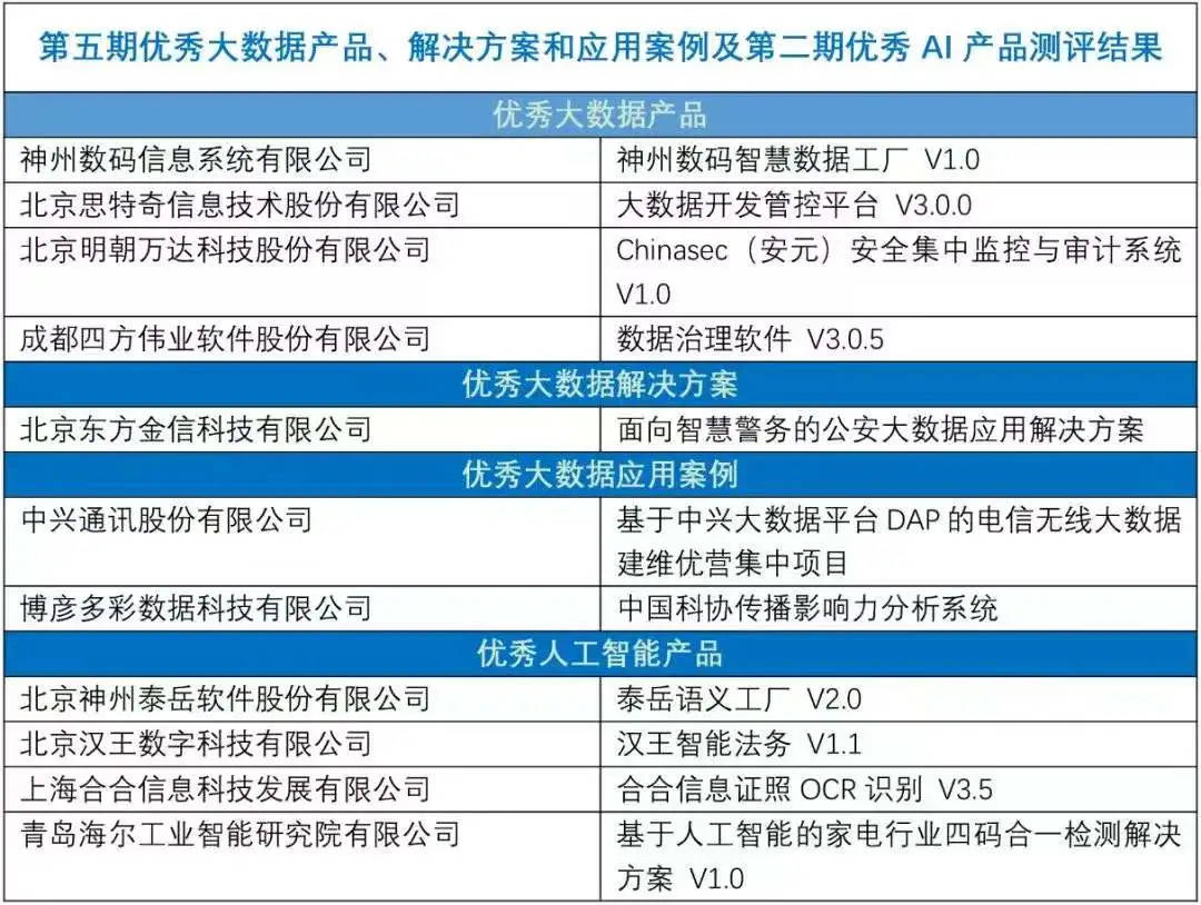 運(yùn)動(dòng)場(chǎng)館燈具 第359頁