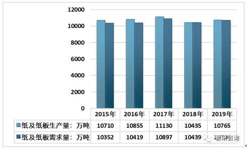香港正版資料免費資料大全一,數(shù)據(jù)分析計劃_ZDY27.412增強版