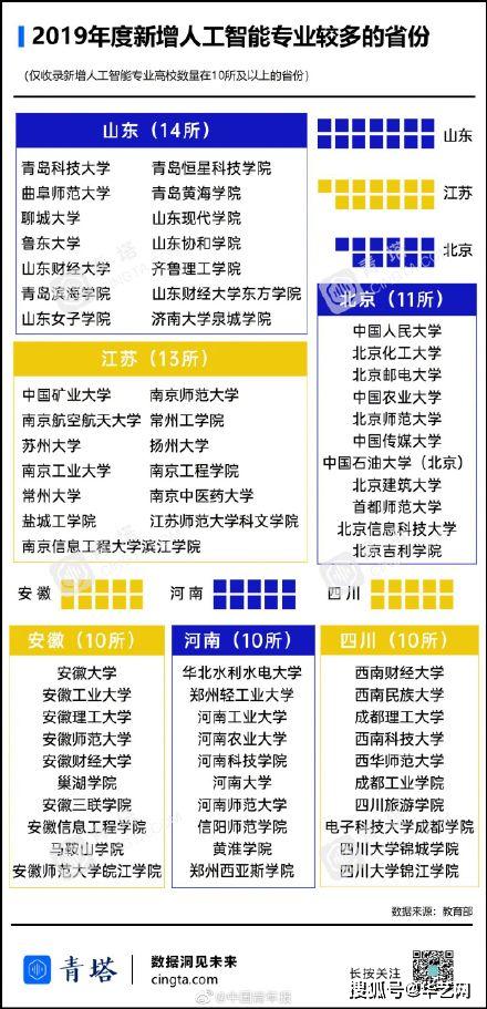 運(yùn)動(dòng)場(chǎng)館燈具 第355頁(yè)