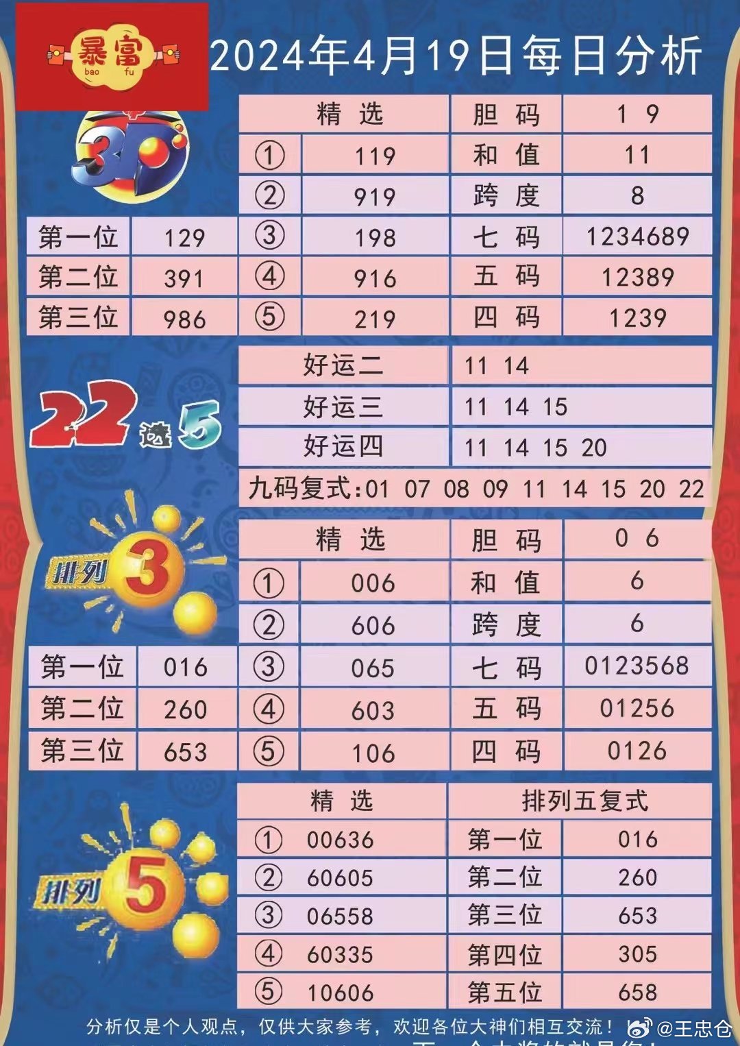 運動場館燈具 第354頁