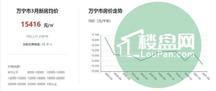 寧洱最新房價探索，自然美景與內(nèi)心平靜的旅程