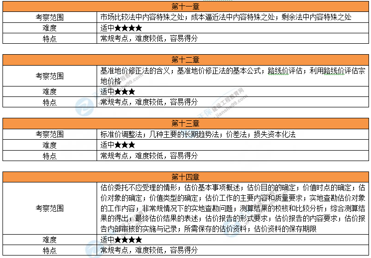 2024澳門金牛版網(wǎng)站,機(jī)制評估方案_OXJ27.218運(yùn)動版