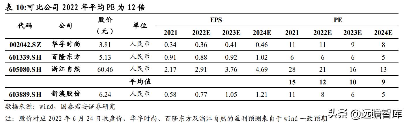 2024新澳天天彩免費(fèi)資料,數(shù)據(jù)引導(dǎo)執(zhí)行策略_MKO27.959發(fā)布版
