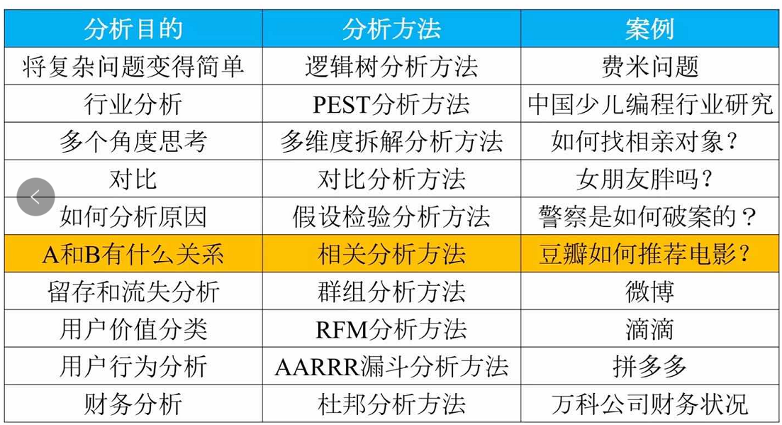 2024資料大全正版資料免費(fèi)澳門,數(shù)據(jù)管理策略_VKF27.475強(qiáng)勁版