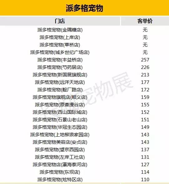 運(yùn)動(dòng)場(chǎng)館燈具 第345頁(yè)