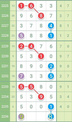 香港最準100‰一肖,高速應對邏輯_FWC27.205精致版
