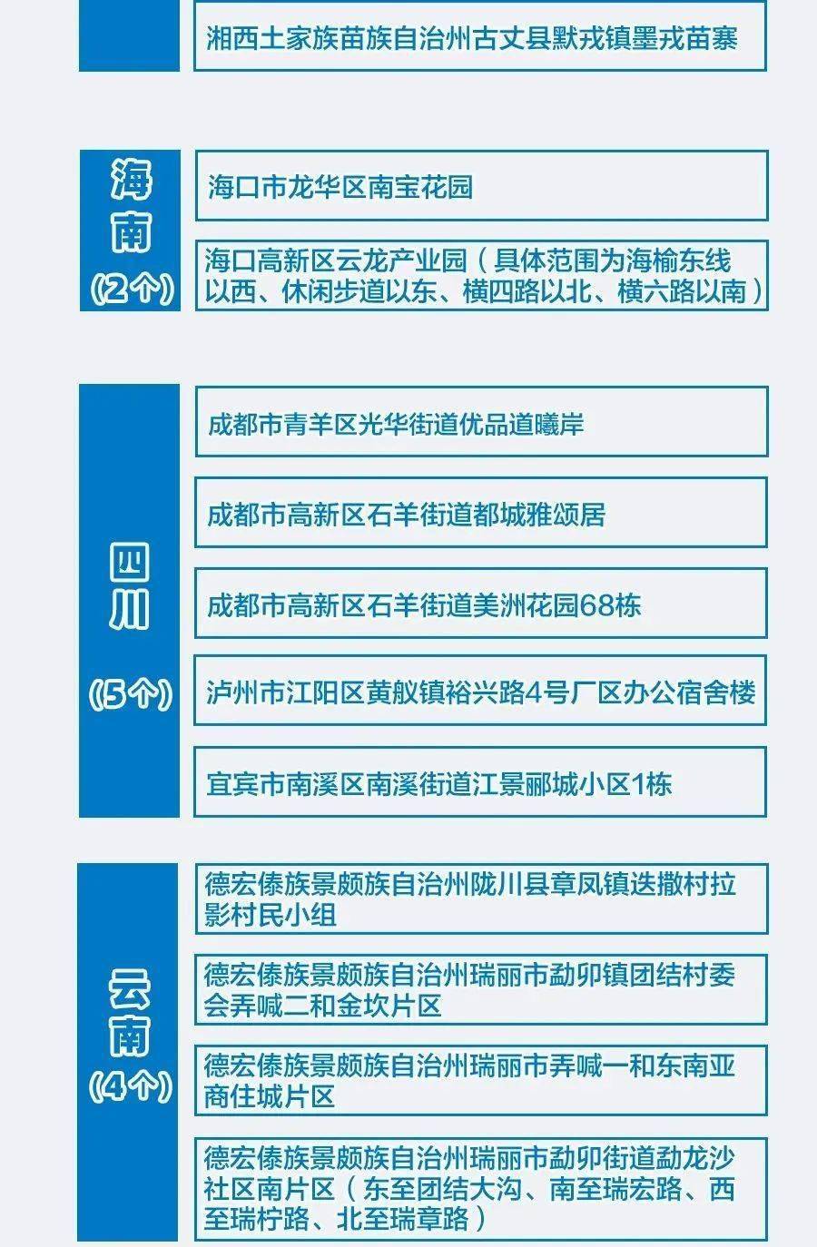 新澳門精準(zhǔn)四肖期期中特公開(kāi)一,穩(wěn)固執(zhí)行方案計(jì)劃_JFV10.292設(shè)計(jì)師版