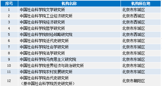 2024年香港免費(fèi)資料,實(shí)時(shí)分析處理_MTM10.253定向版