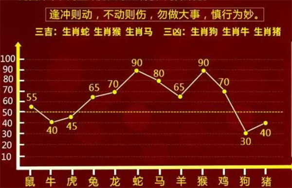 精準一肖一碼揭老錢莊,可依賴操作方案_SQB10.382創(chuàng)意設(shè)計版