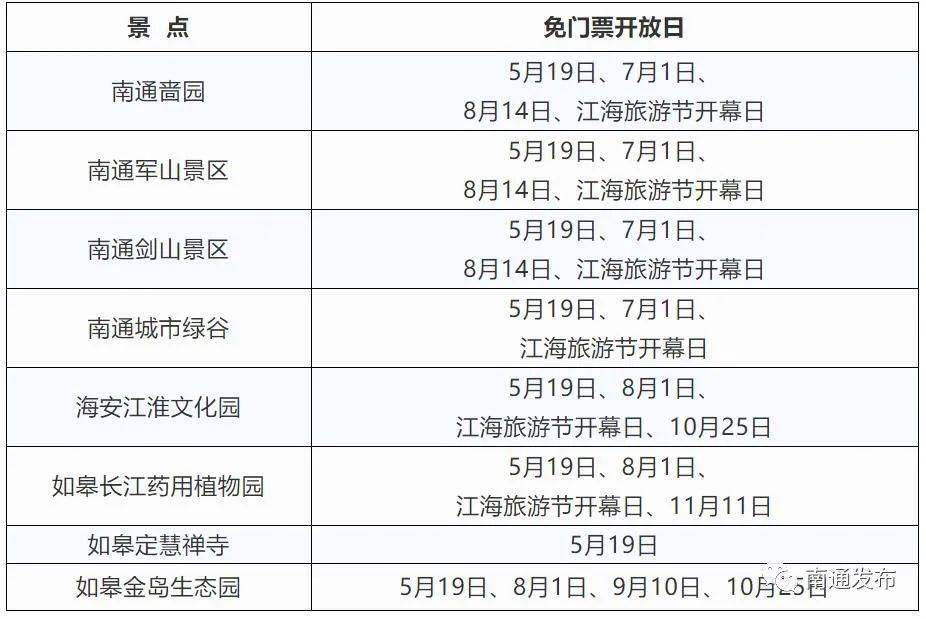 運動場館燈具 第333頁