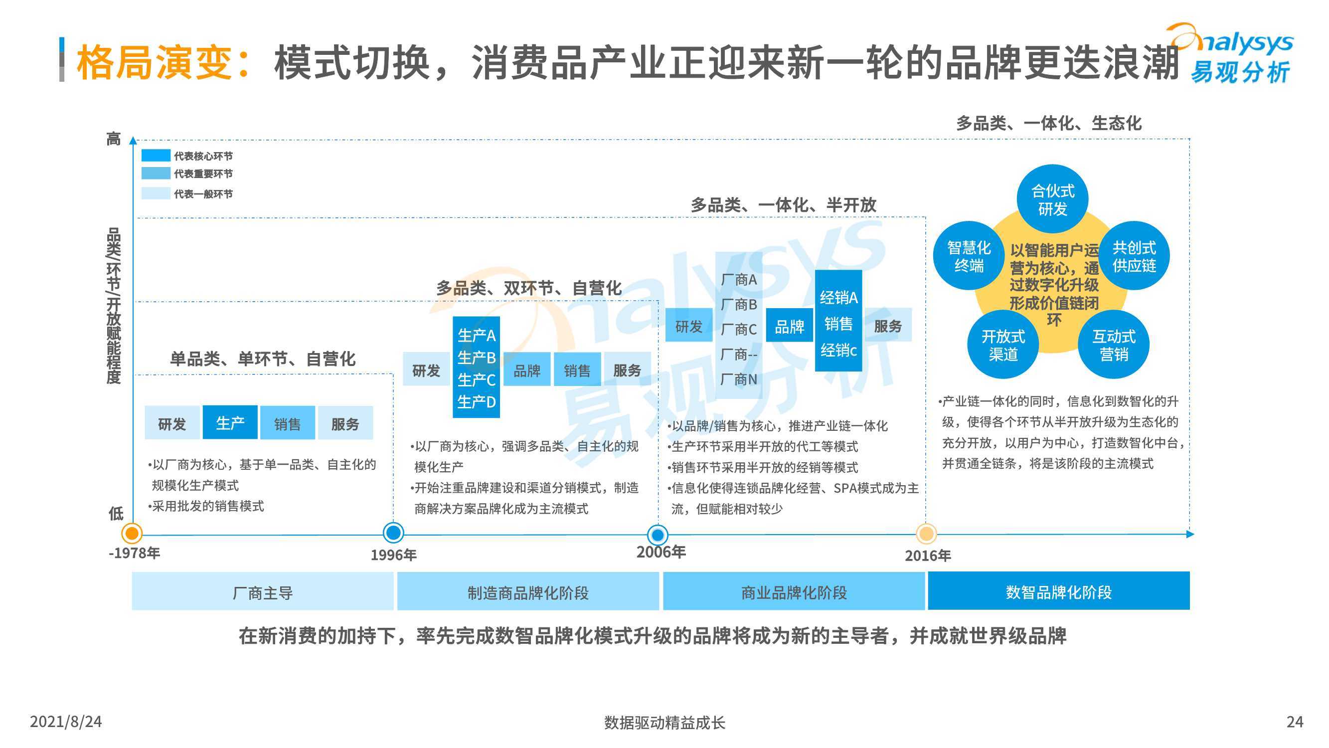 今天澳門特馬開(kāi)的什么,實(shí)地驗(yàn)證研究方案_AVZ10.761云技術(shù)版