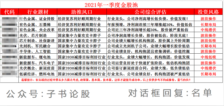24年全年資料免費(fèi)大全優(yōu)勢(shì),現(xiàn)況評(píng)判解釋說(shuō)法_XDO10.621交互版