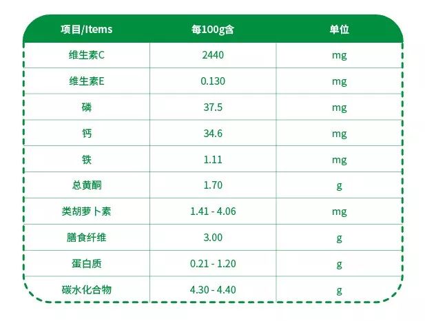 新澳2024鬼谷子資料,系統(tǒng)評估分析_FEH10.240增強版