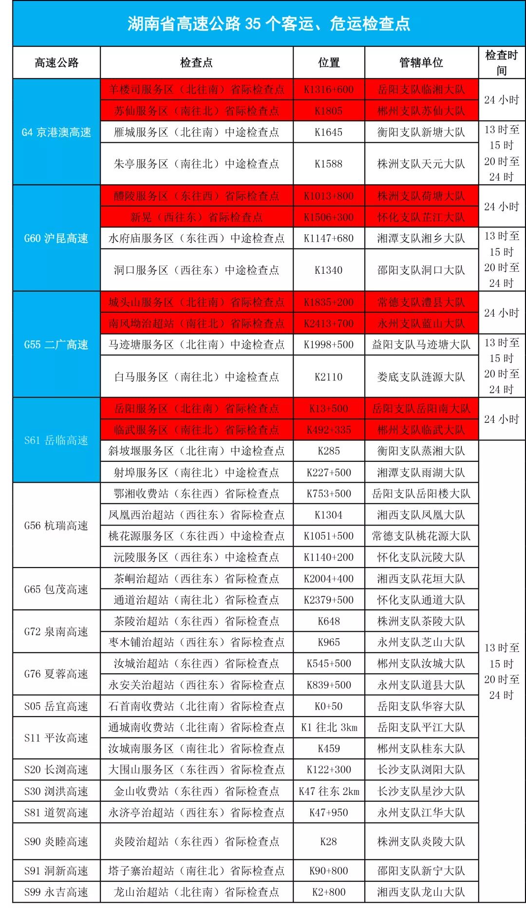 2024澳門六開獎歷史記錄,高效運行支持_VAF10.107經(jīng)典版