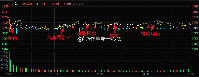管家婆必出一中一特,實(shí)際調(diào)研解析_KJQ10.149Tablet