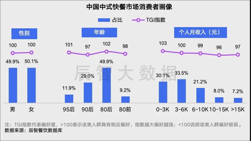 新澳2024年正版資料免費,全面數(shù)據(jù)分析_WUR83.840潮流版