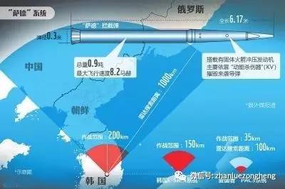 中國(guó)最新薩德表態(tài)，深化防御體系，維護(hù)國(guó)家安全穩(wěn)定